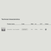 CHLOROPHILIA 2 Viseća lampa - kompatibilna s aplikacijom