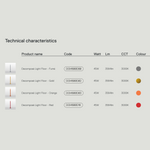 DECOMPOSÉ Podna lampa