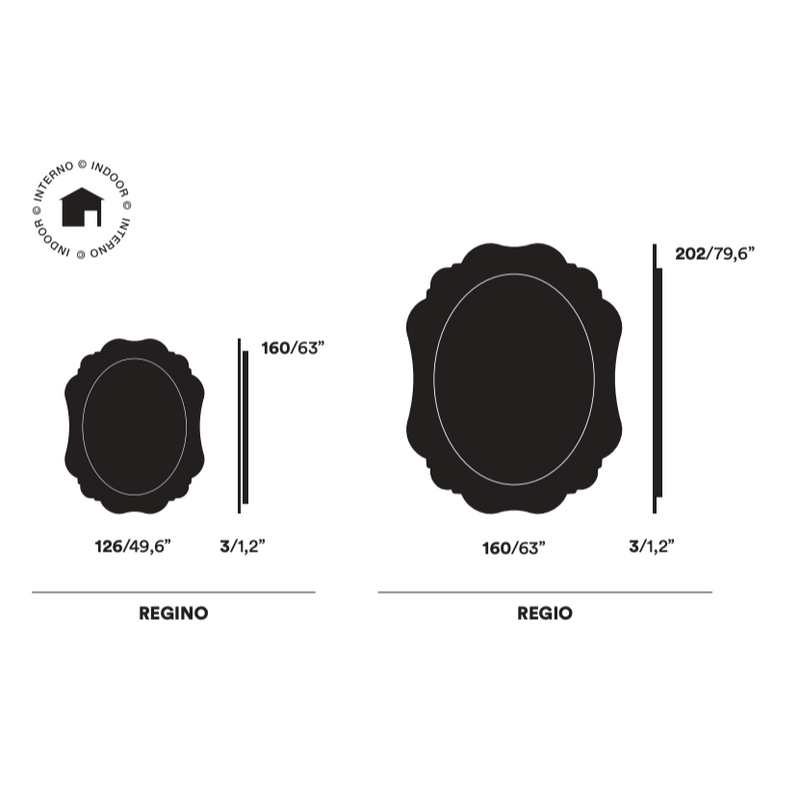 REGIO & REGINO Mirrors