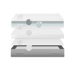 YOKO madrac od adaptivne pjene, 90 x 190 cm