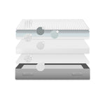 YOKO madrac od adaptivne pjene, 160 x 200 cm