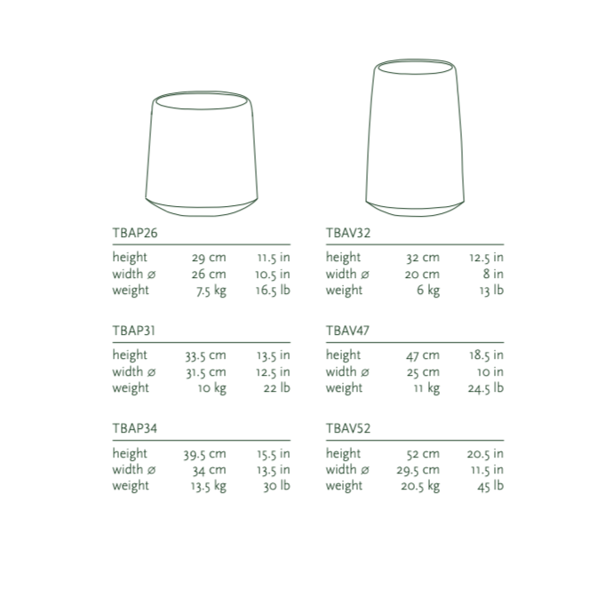 BASTIA Posuda za biljke