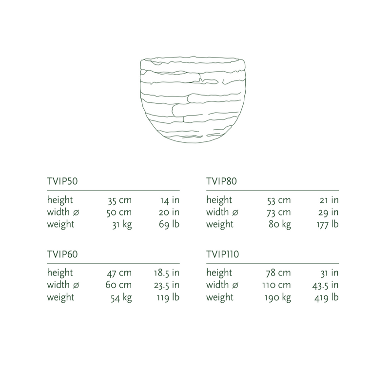 VIENNA posuda za biljke