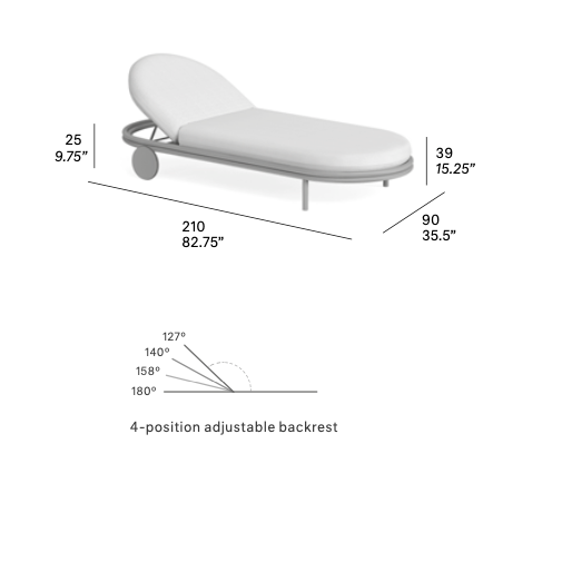 CASK Vanjska ležaljka s kotačima