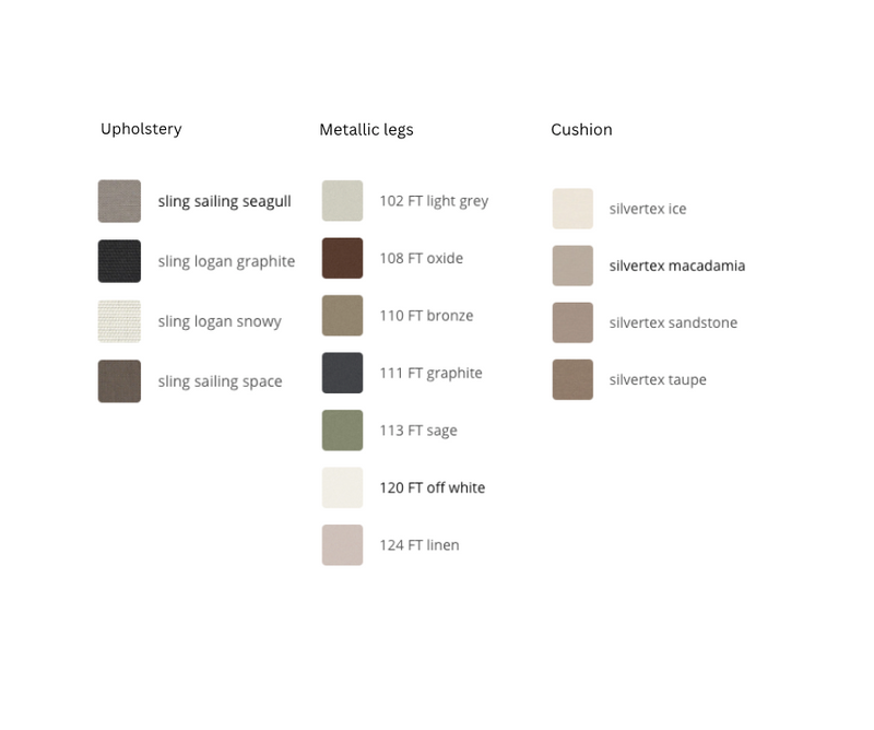 BLUM Blagovaonska fotelja