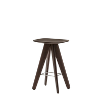 ICS Stool