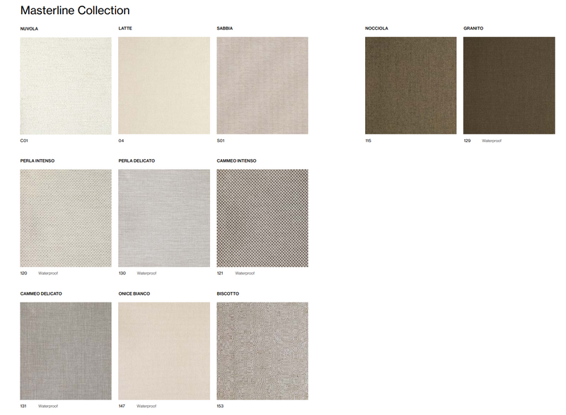 TREBLE Right corner module