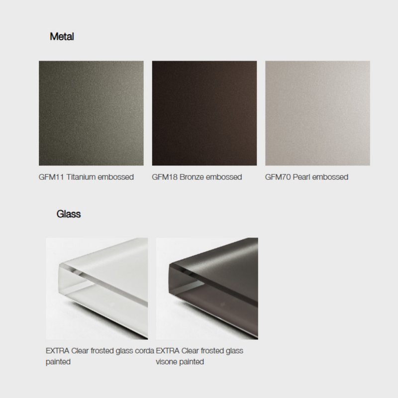 BULEVAR Blagovaonski stol