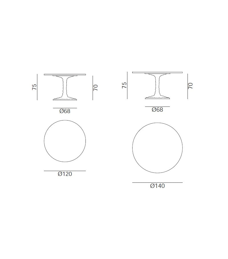 NEXT Okrugli blagovaonski stolovi