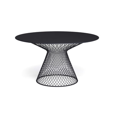 COMO Round table